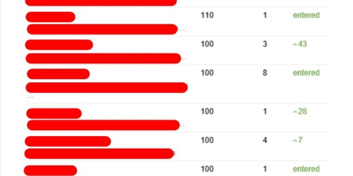 24 Hours To Improving Advanced Technical Seo Consulting