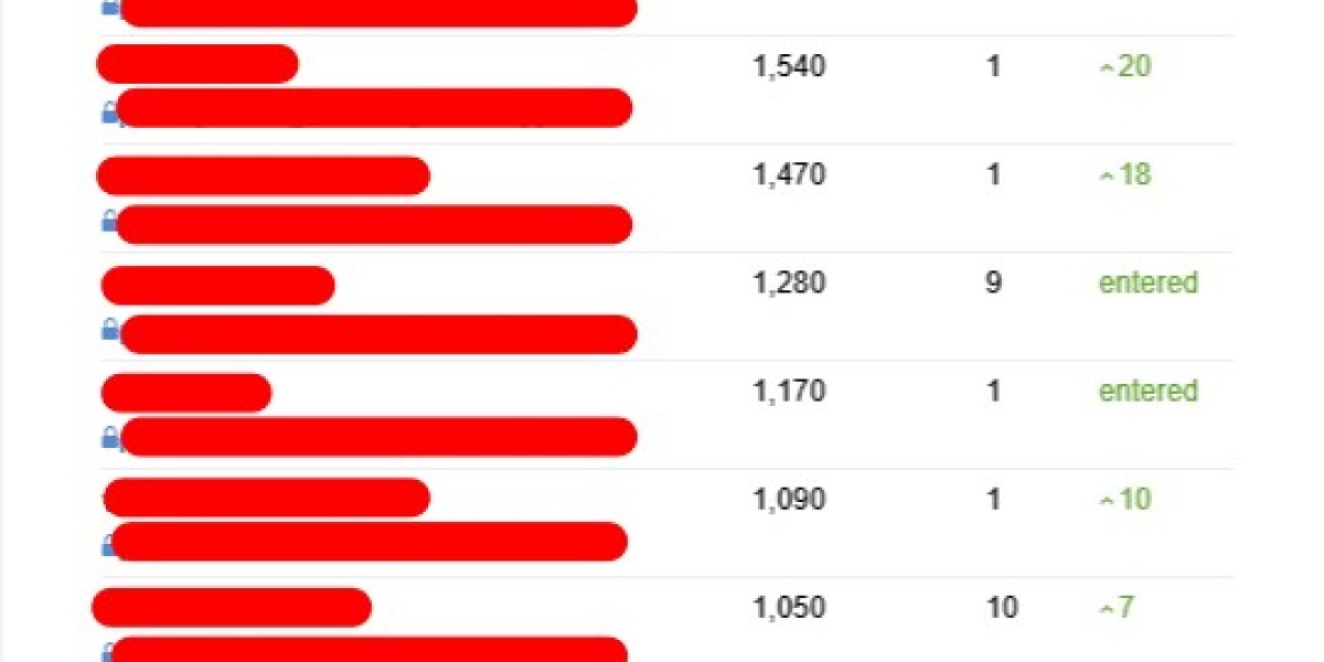 See What Text Rewriter Ai Tricks The Celebs Are Using