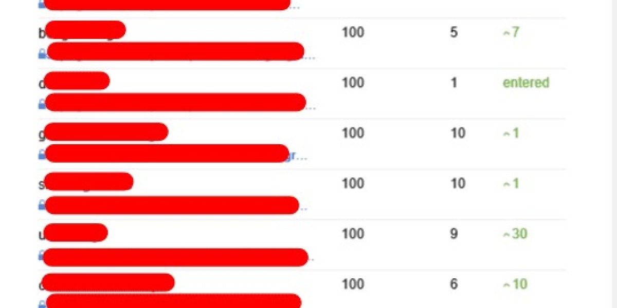 The Reasons To Work With This Seo Consultancy